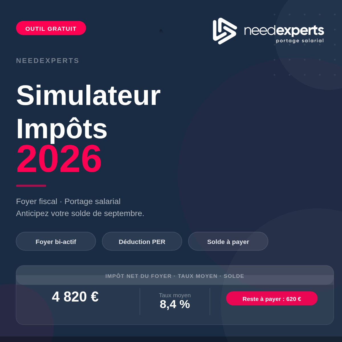 Simulateur impôts 2026 : calculez et anticipez votre solde en portage salarial