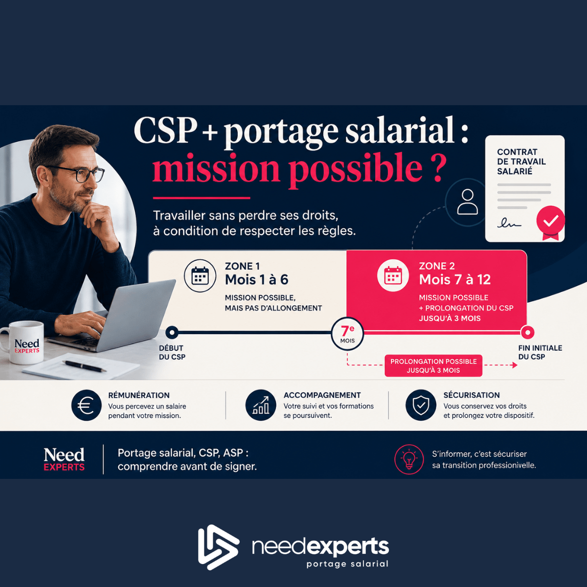 Portage salarial et CSP : comment travailler en mission sans perdre ses droits ?